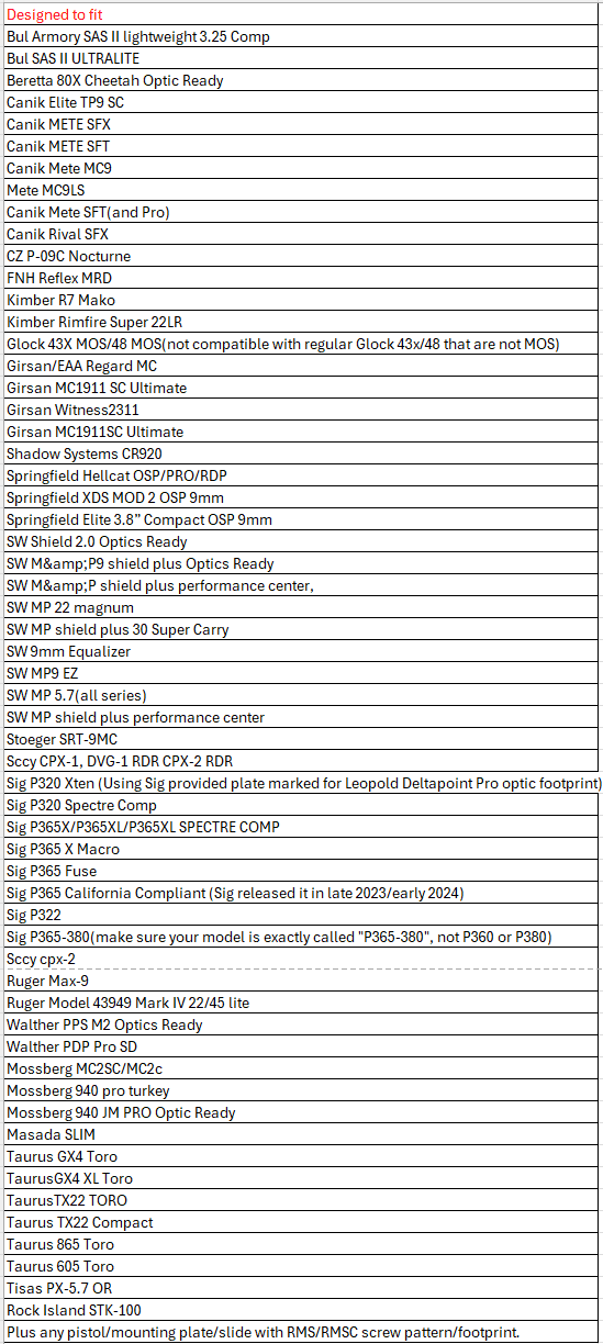 ADE NUWA PRO(RD3-021 PRO)Motion Activated GREEN Dot+66 MOA Circle RETICLE Sight-RMS footprint fits SW Shield X, Equalizer, Canik TP9 Elite SC,Canik METE MC9,METE SFT,Sig P322/P365X,Glock 43/48 MOS,Taurus GX4 Toro,605 Toro,856,Springfield Hellcat OSP — image 2